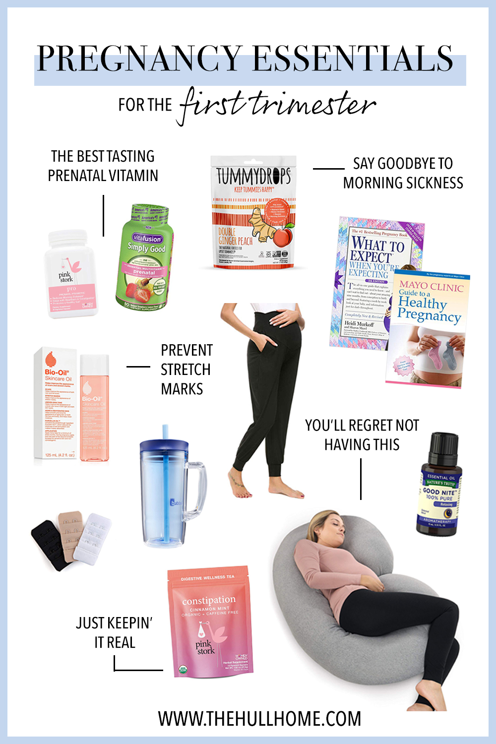 First Trimester Pregnancy Essentials - The Hull Home